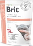 Veterinary Diets Cat Renal