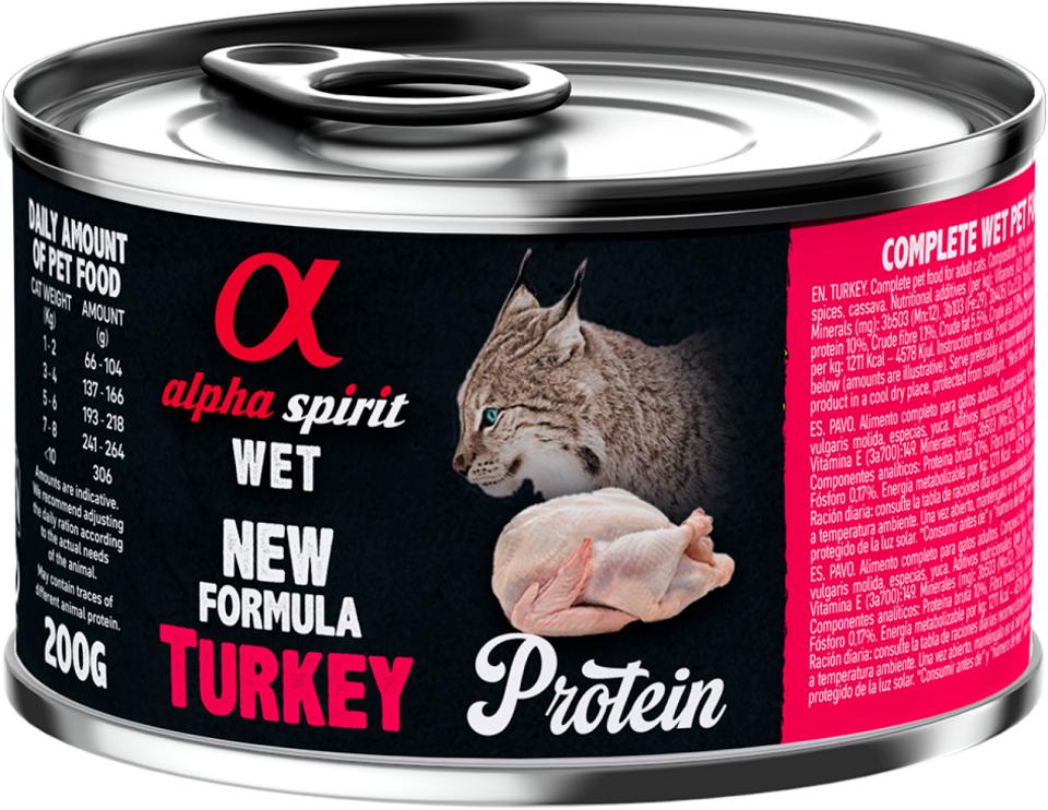 AlphaSpirit CAT Turkey (kalkun)
