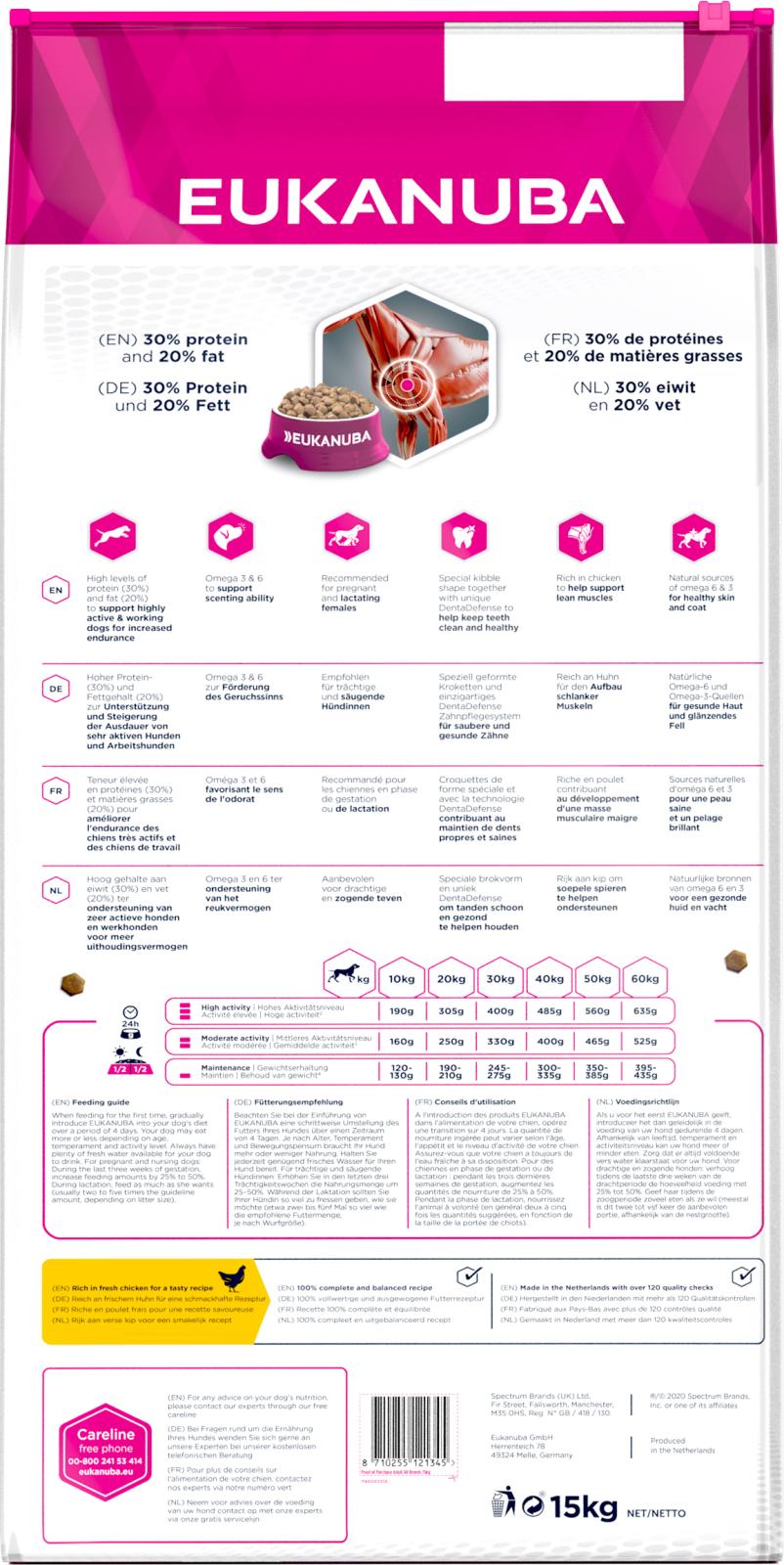 EUKANUBA DailyCare Adult All Breeds Working & Endurance