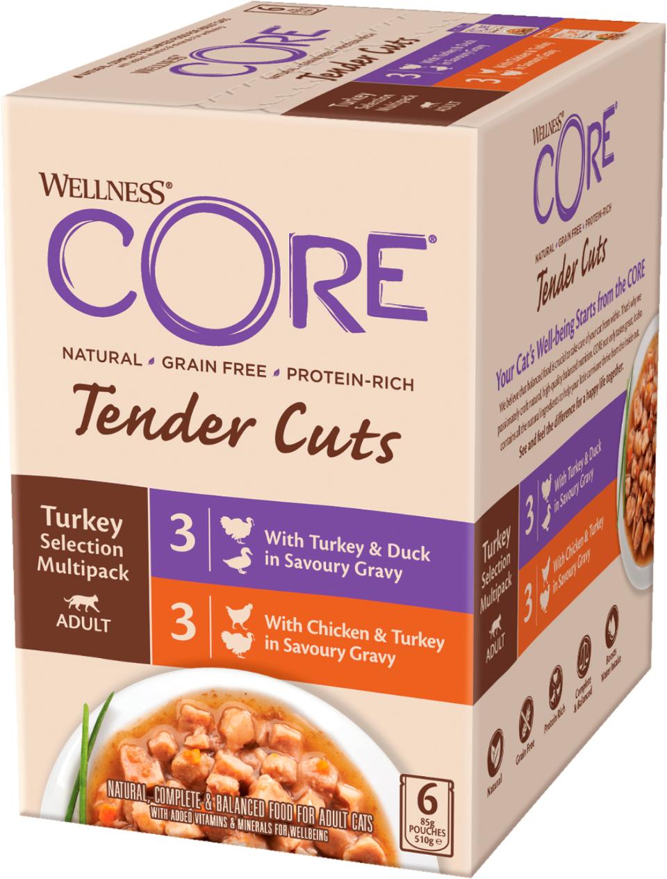 CORE Tender Cuts Turkey Selection (kalkun)