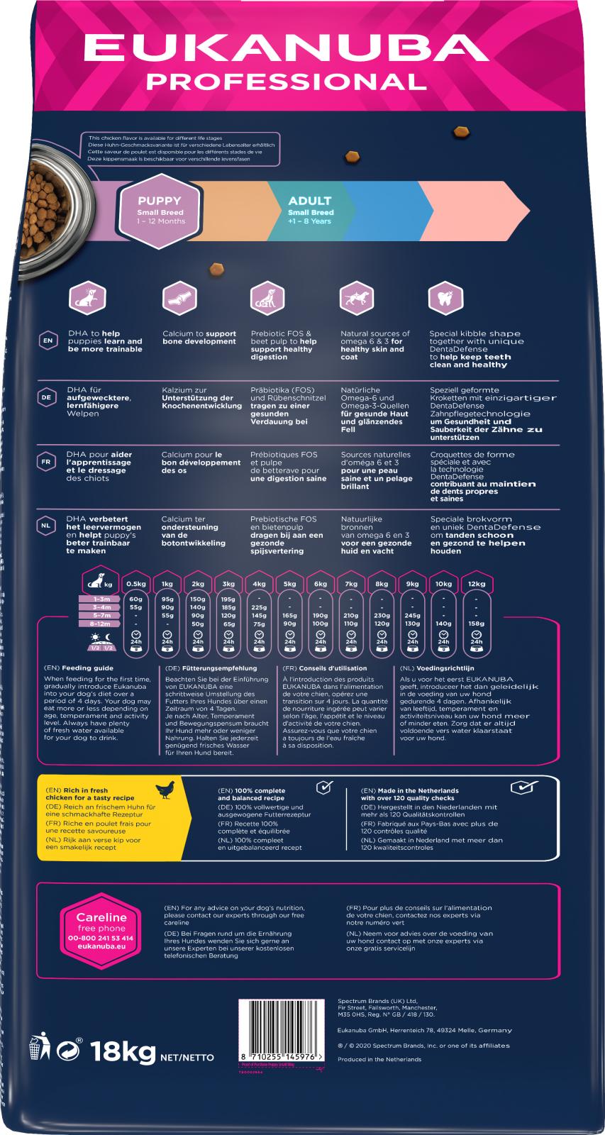 EUKANUBA PRO Puppy Small Breed kylling