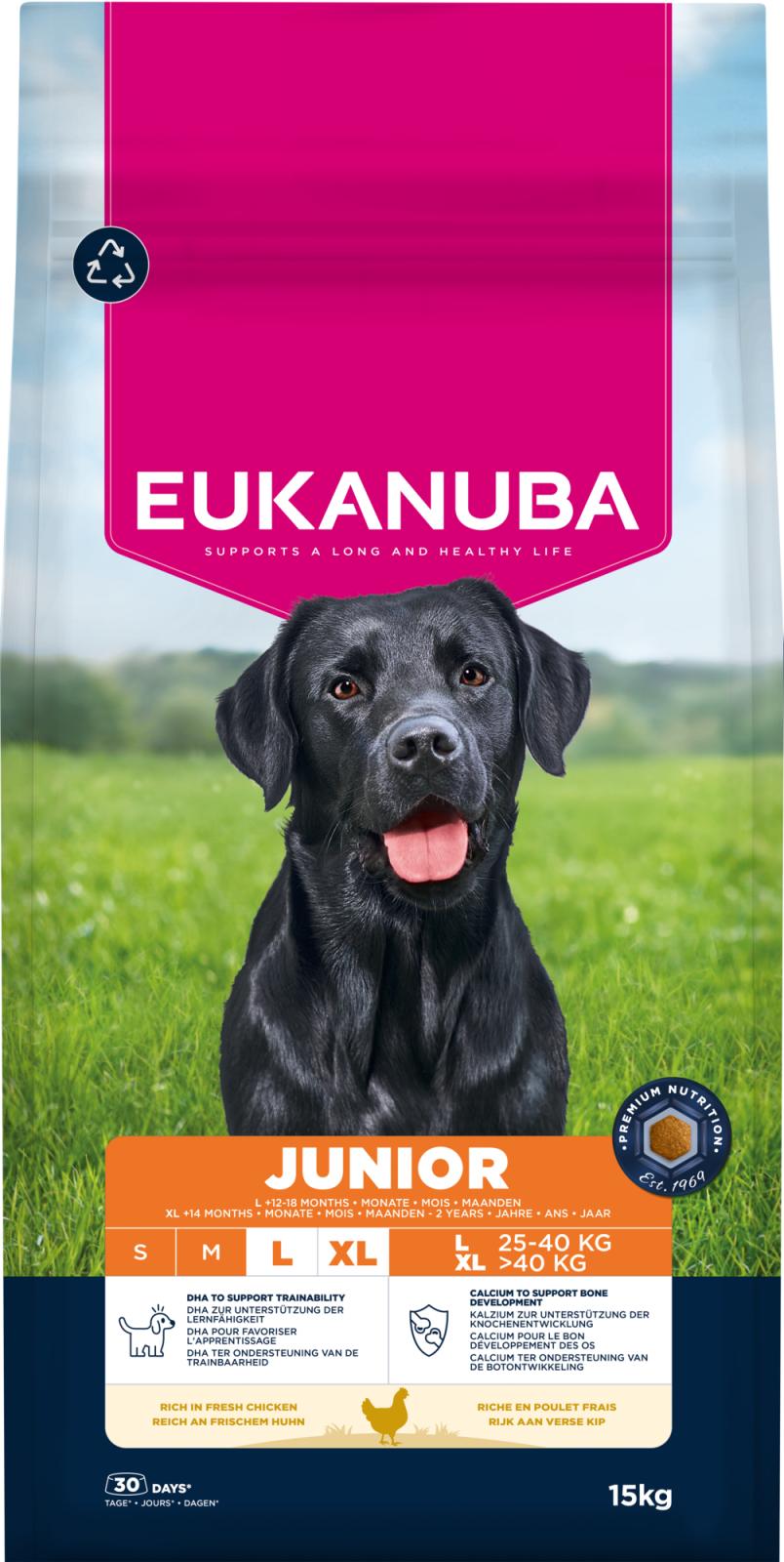 EUKANUBA Junior Large Breed Kylling