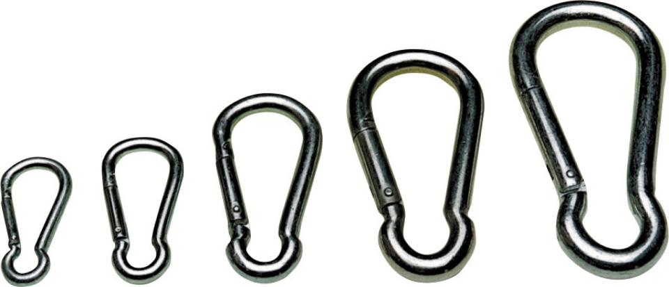 HorseGuard Karabinhager