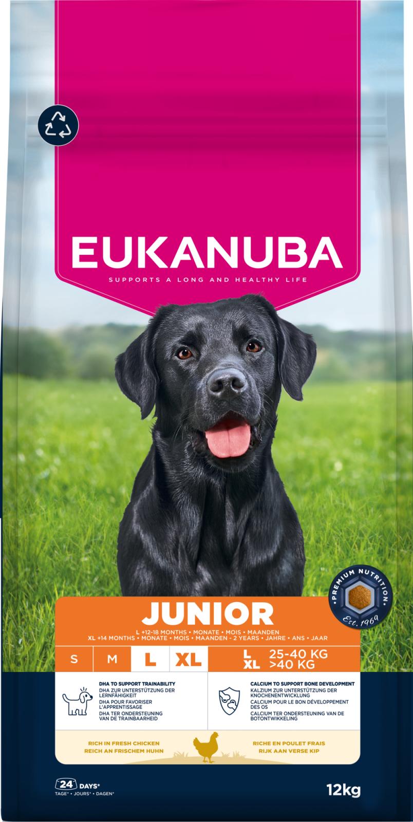 EUKANUBA Junior Large Breed Kylling
