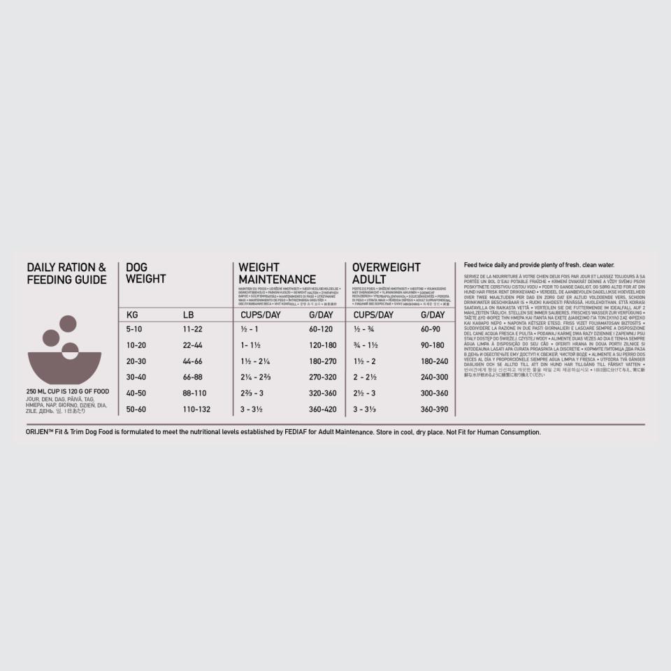 ORIJEN DOG Fit & Trim