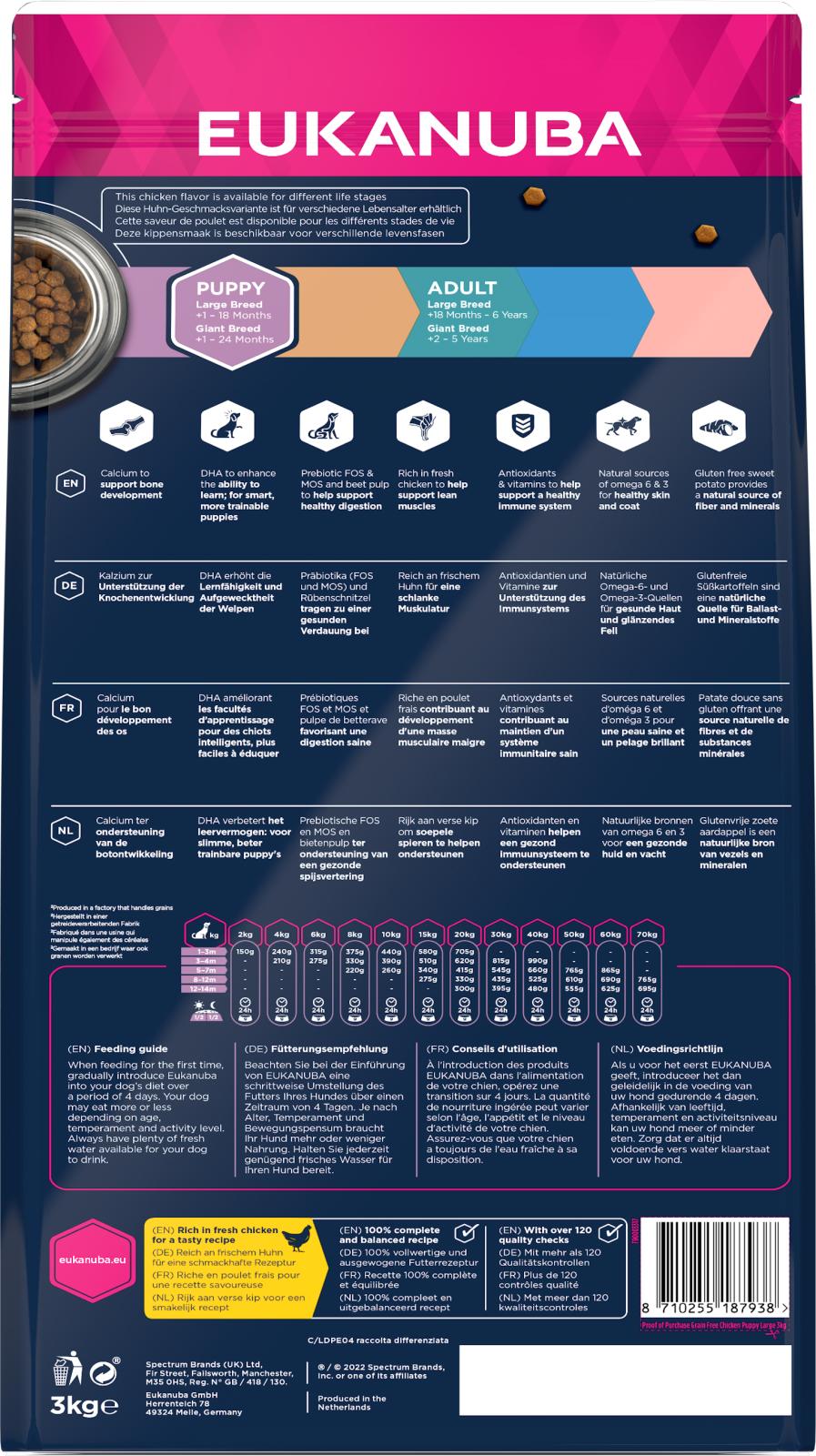 EUKANUBA Puppy & Junior Large Grainfree kylling