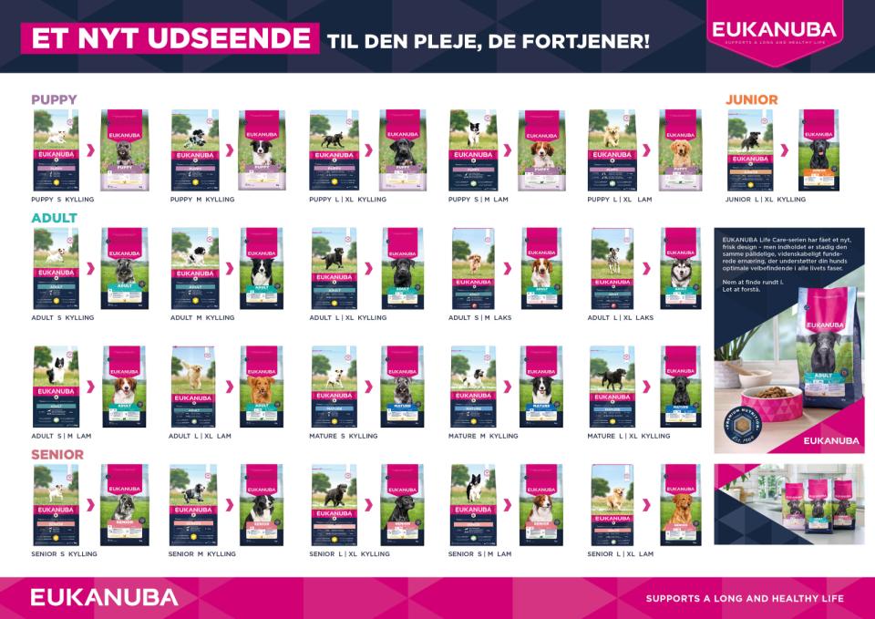 Eukanuba Magic Pink variantoversigt