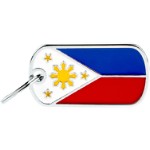 Tegn flag, Filippinerne